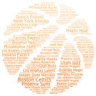 Sports, basketball, Word Cloud