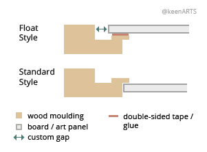 Denver Shutter floaters layout