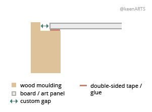 Denver Shutter floaters layout