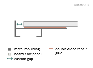 Denver Shutter floaters layout